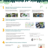 Poster 1 : Agritour 3.0 Valorisation des initiatives d'agriculture urbaine par la sensibilisation et la médiation touristique à caractère scientifique